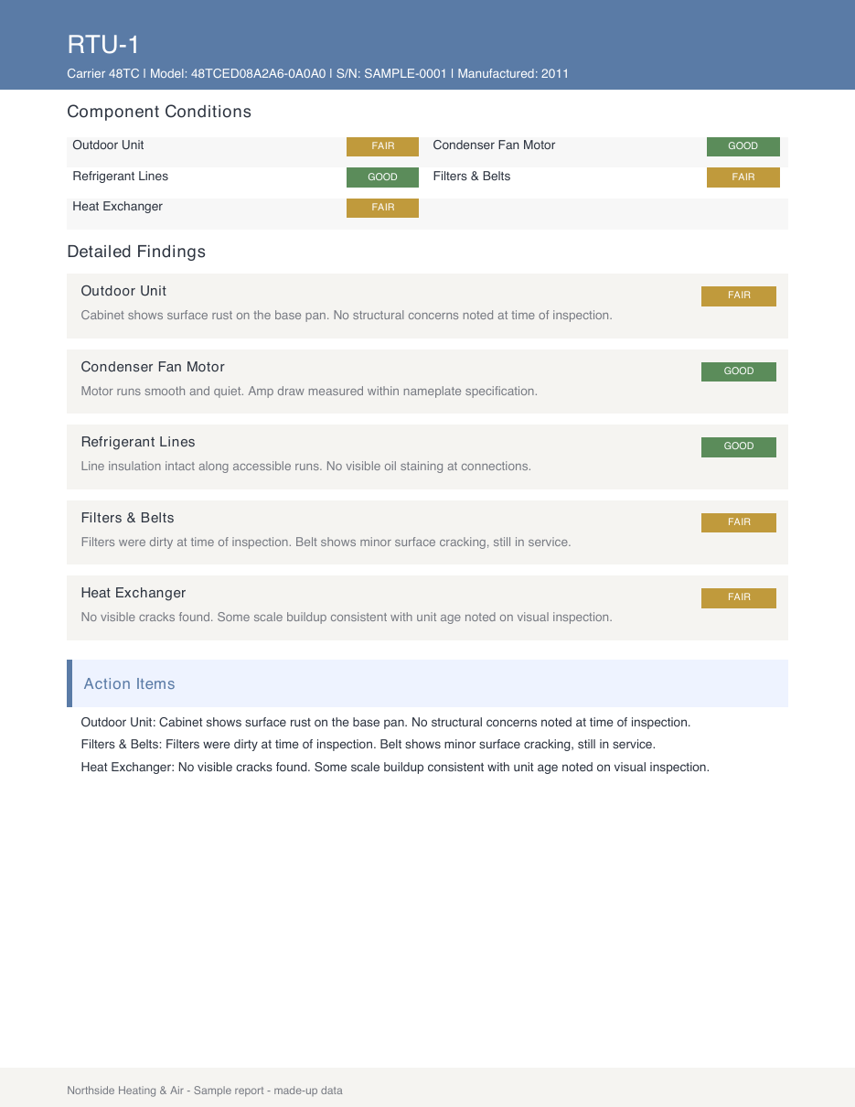 Sample report unit page showing component conditions for a made-up contractor, Northside Heating & Air